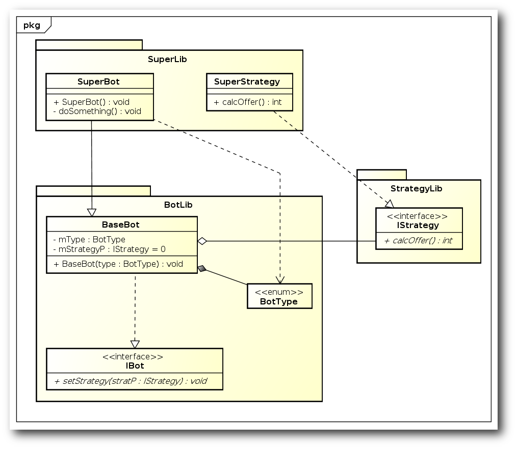 astah-diagramm.png