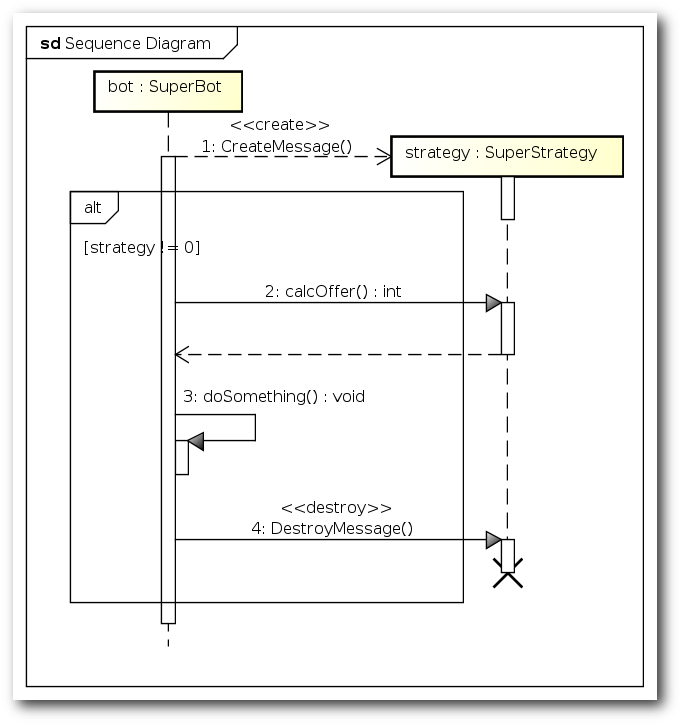 astah-seqdiagramm.png