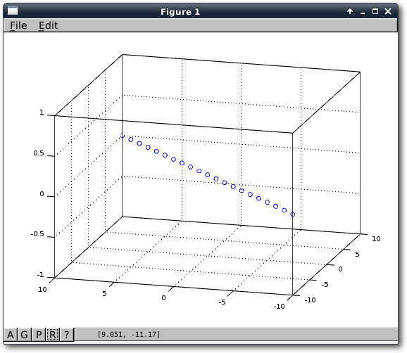 octave_meshgrid_1.png