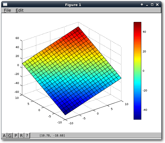 octave_surf_colorbar.png